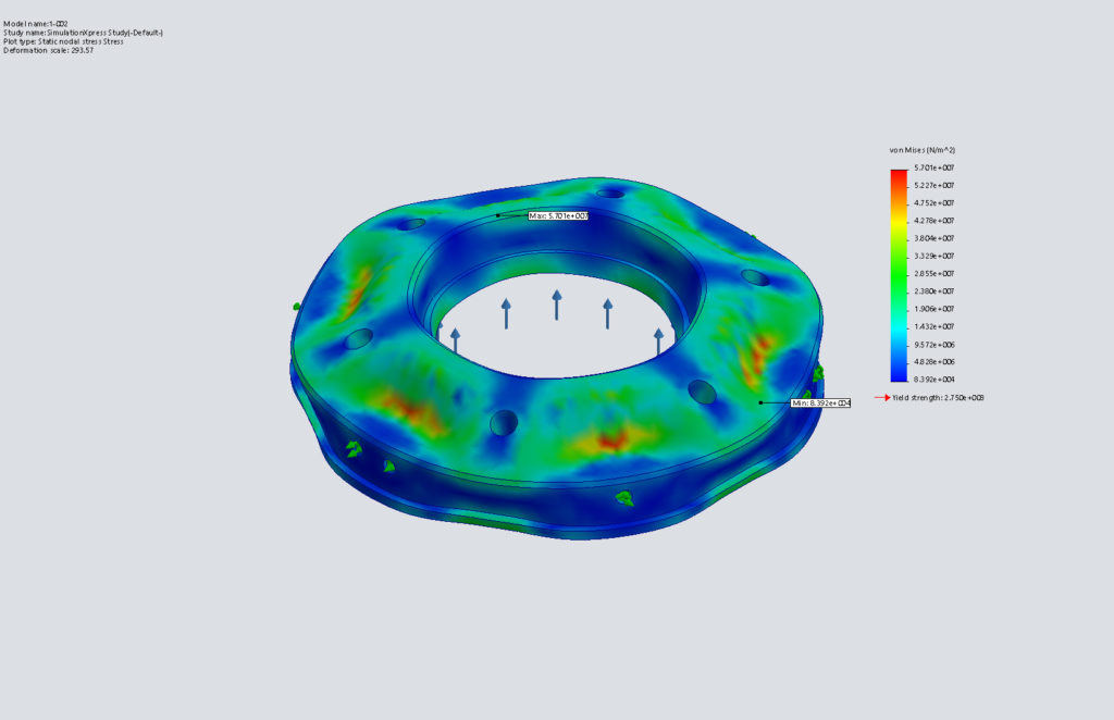 Simulation results showing the Von Mises stess in the structure while under a 1000lb load from the motor transferred into the thrust plate by the motor retainer.